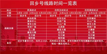 碧桂园