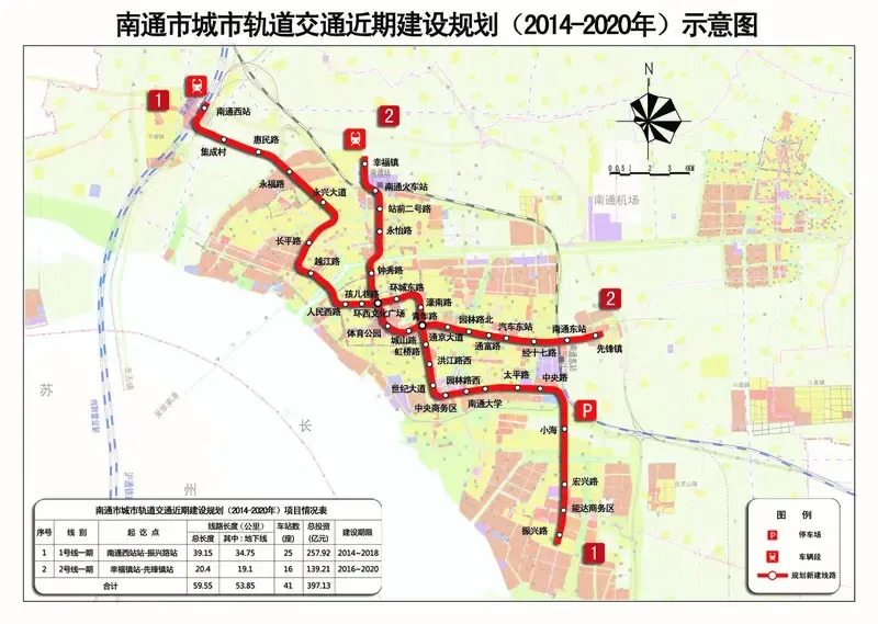 新春看城建 开启2015通城新篇章_房产资讯-南通房天下