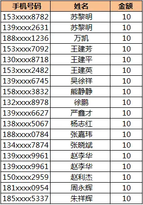 房天下百元