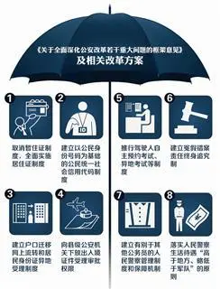 全面推行居住证 建立公民统一社会信用代码
