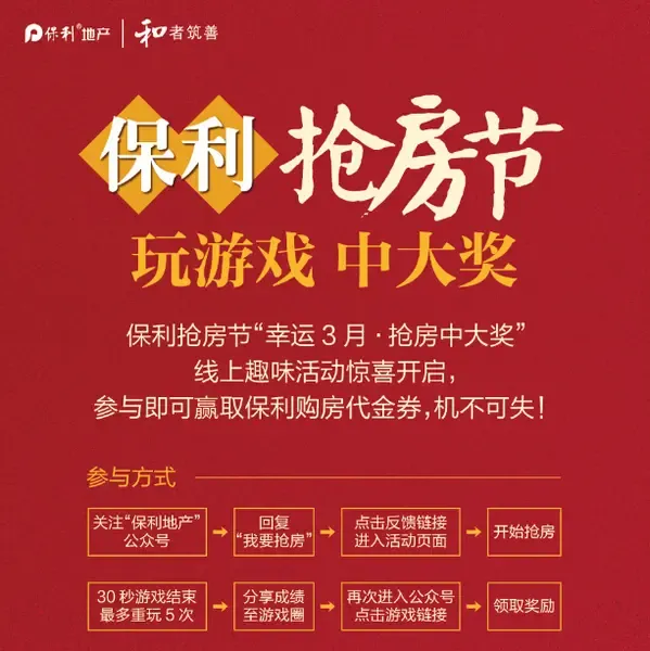 幸运3月 保利地产抢房节中大奖