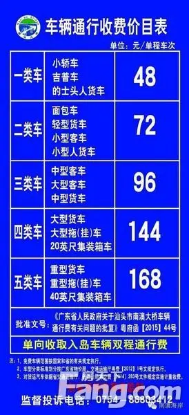南澳大桥4月1日0时正式收费
