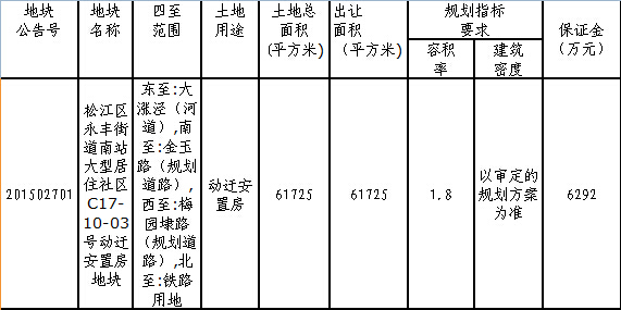 2015上海27号土地出让公告