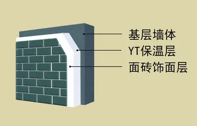 干货】YT无机活性墙体保温隔热材料现场