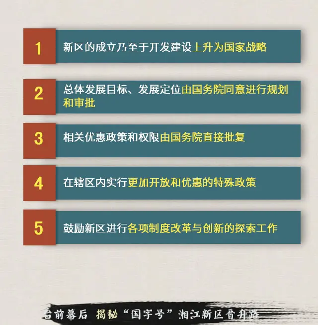 潭