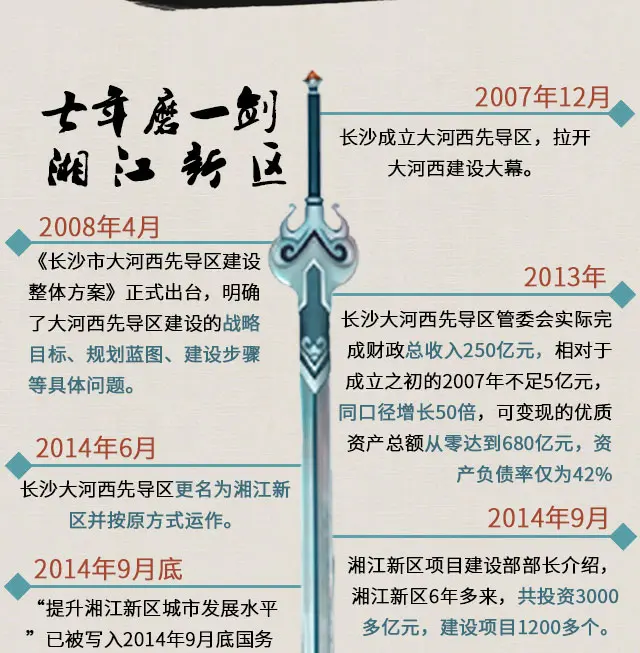 潭