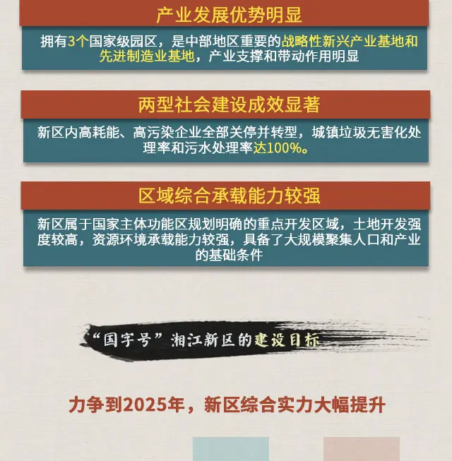 潭