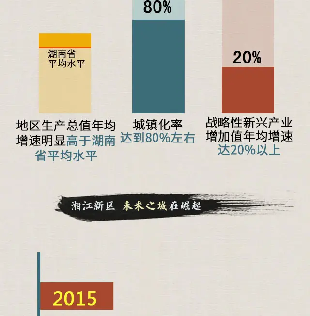 潭