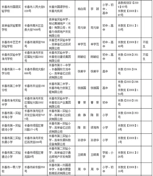 学校