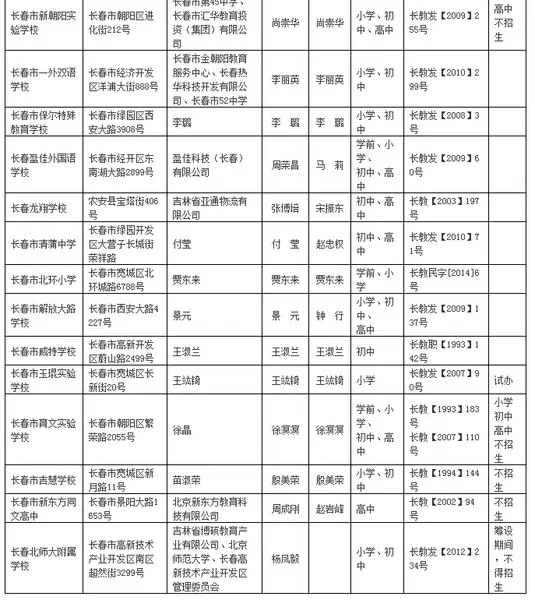 学校