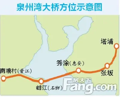 跨海大桥 福建省