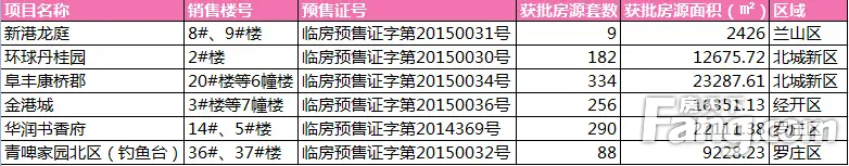 房贷利率降至历史低 该出手买房了！