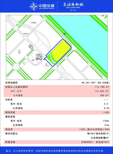 东海岸新城2015年度招商计划