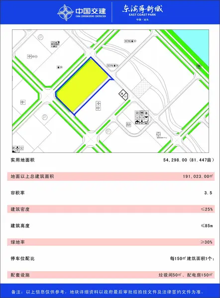 东海岸新城2015年度招商计划