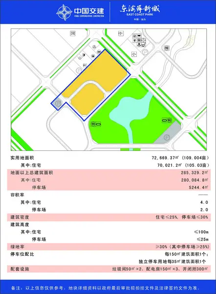 东海岸新城2015年度招商计划