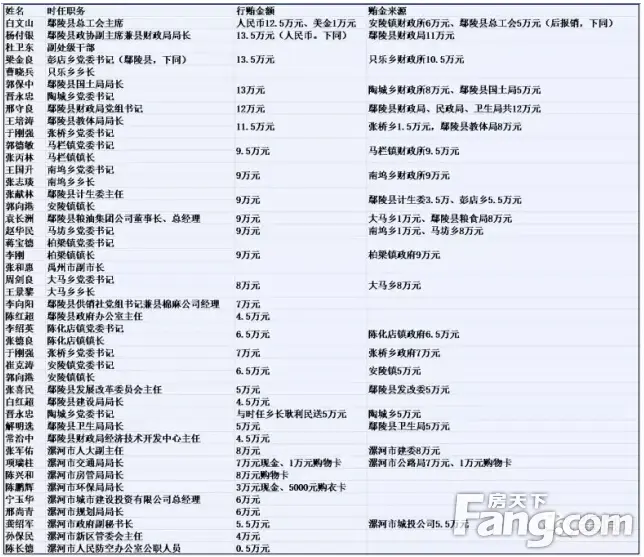 今日吃瓜网友科普：揭秘谢连章的科学贡献与影响