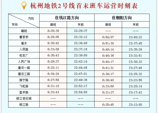 全杭州地铁路线全扫描买地铁盘必看