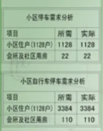 昆山庙灯动迁小区