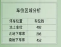 昆山庙灯动迁小区