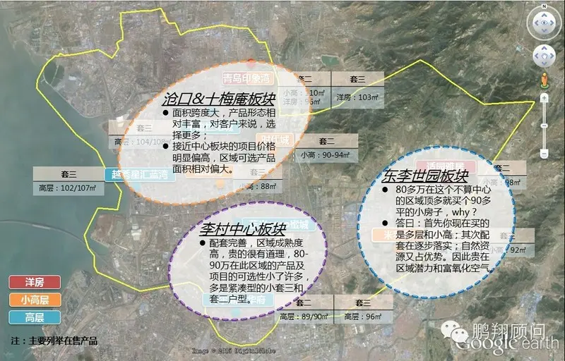 李沧购房指南