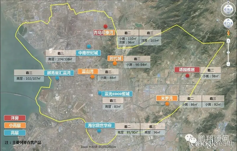 李沧购房指南