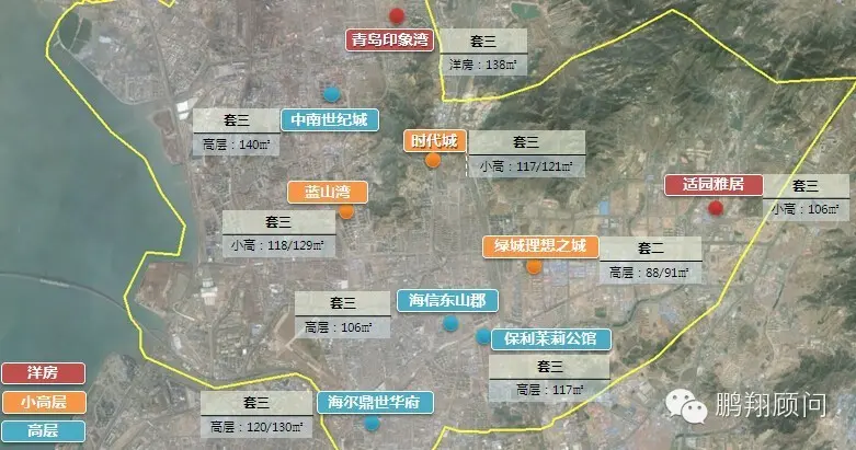 李沧购房指南