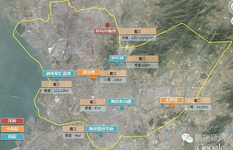 李沧购房指南