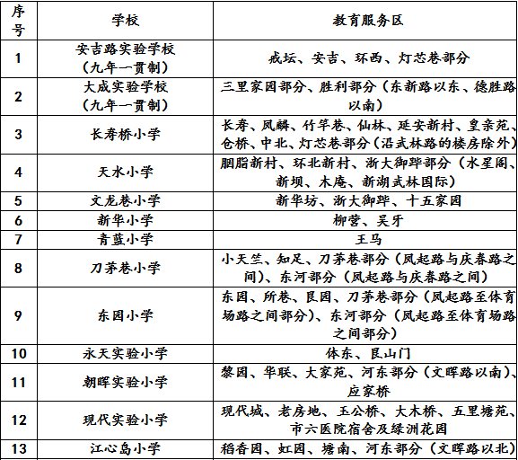 杭州学区