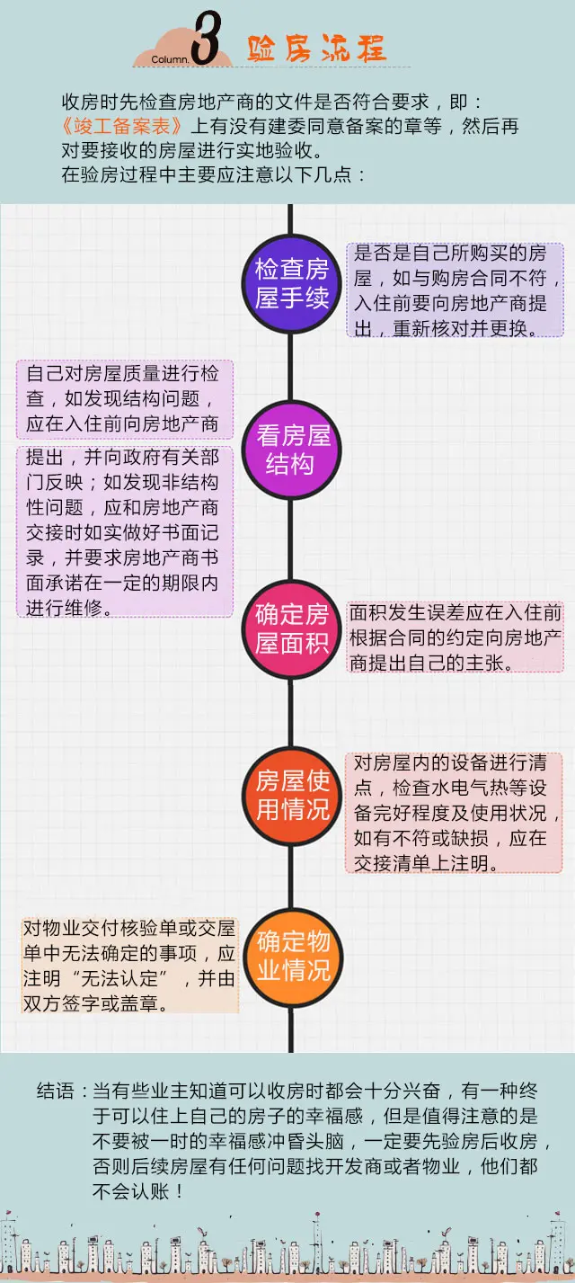 詳細步驟教你如何驗房 新房驗房注意事項