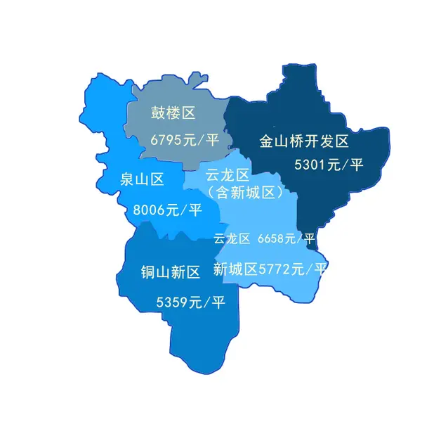 6月份房价地图