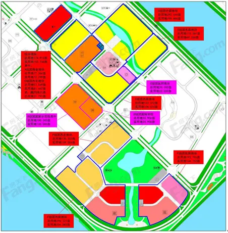 2015年下半年东海岸新城发力 预计将有7地块入市