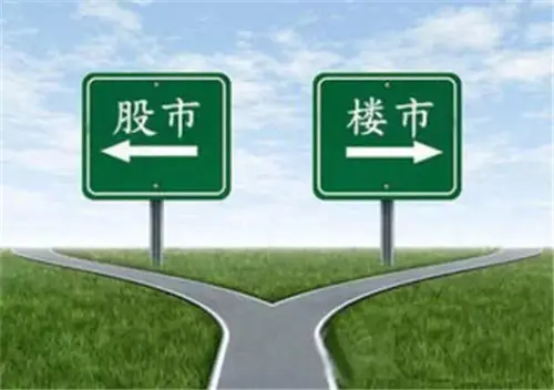 楼市股市