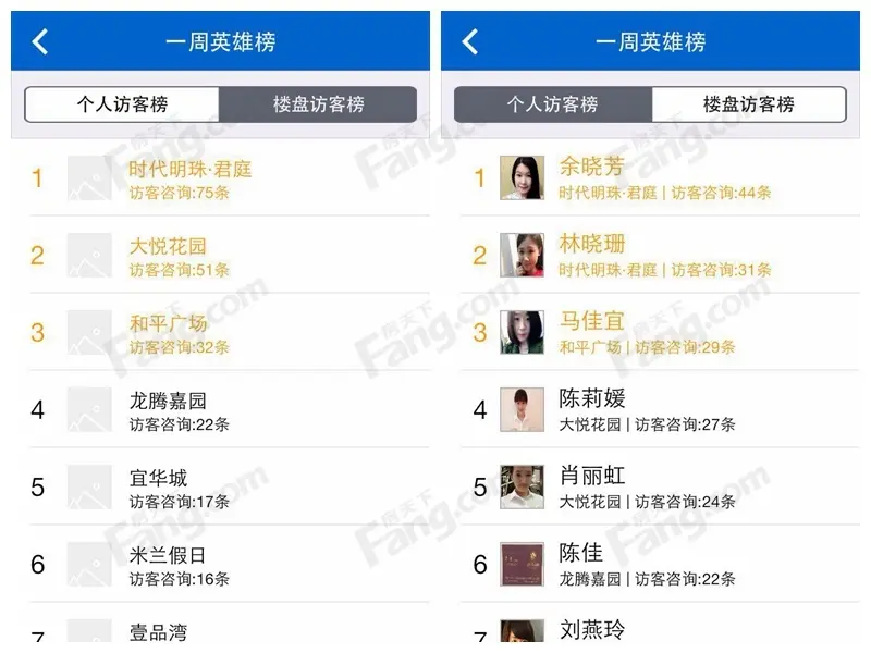 卡位战