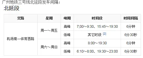 广州 3号线延长线详情一览（附时间表）