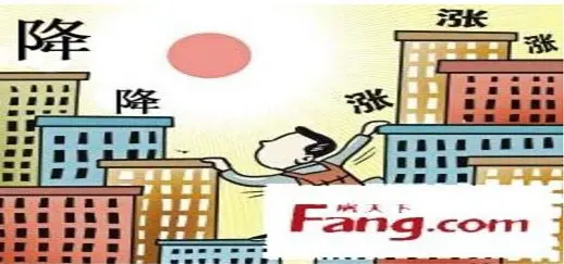 楼市