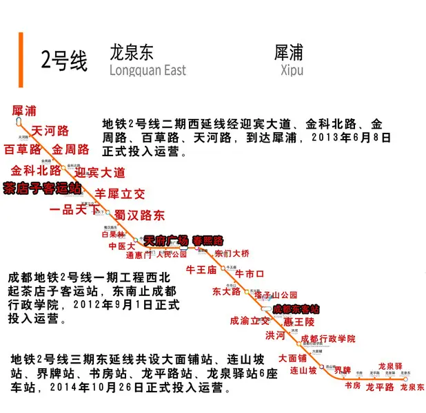 地铁2号线