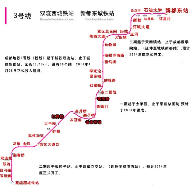 地铁3号线