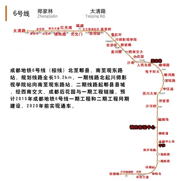 地铁6号线