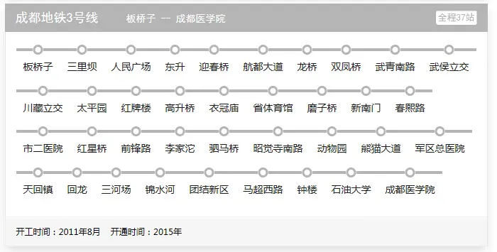 地铁3号线
