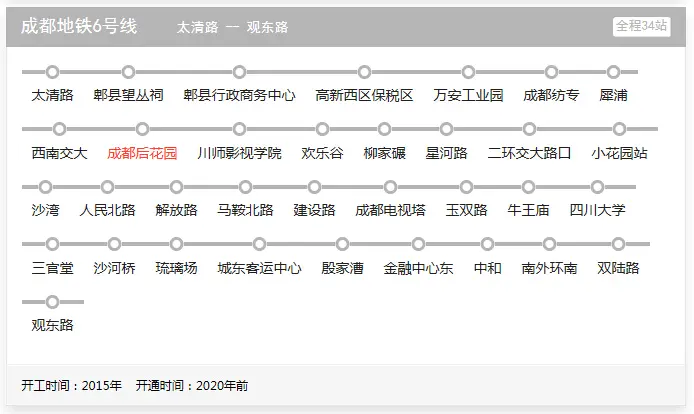 地铁6号线