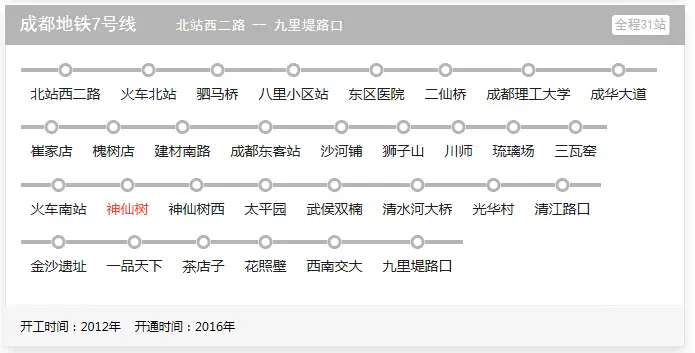 地铁7号线