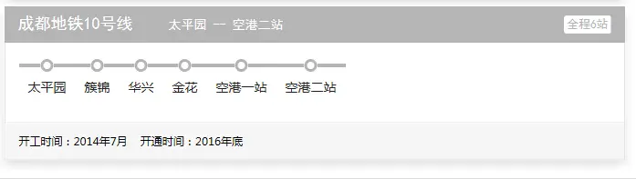 地铁10号线