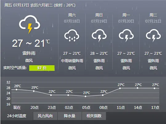 暴雨