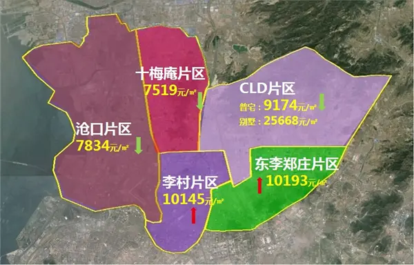 李沧区