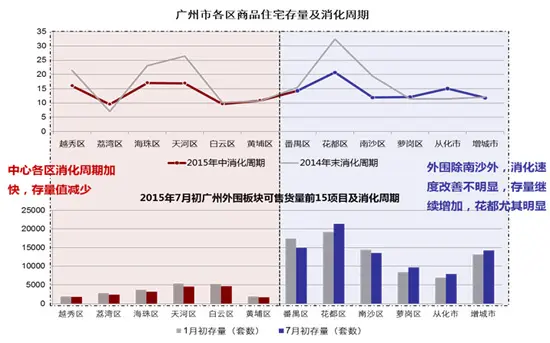 合富辉煌数据