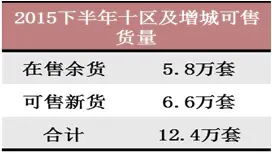 合富辉煌数据
