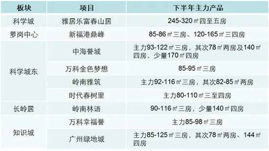 合富辉煌数据