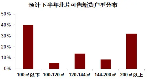 合富辉煌数据
