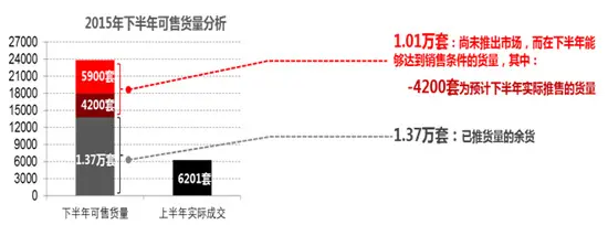 合富辉煌数据