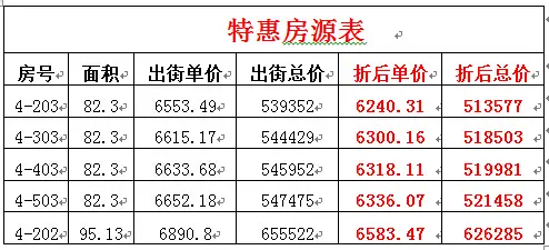 81“夜闪购”